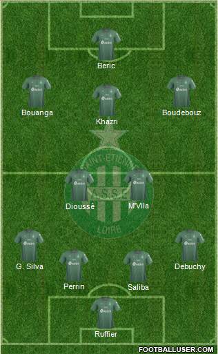 A.S. Saint-Etienne Formation 2019