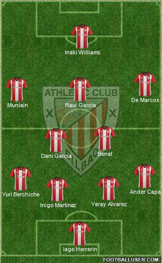 Athletic Club Formation 2019