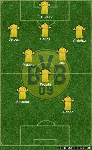 Borussia Dortmund Formation 2019