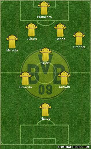 Borussia Dortmund Formation 2019