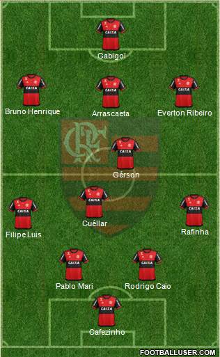 CR Flamengo Formation 2019