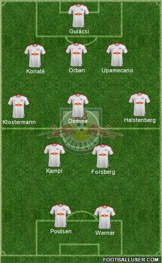 RasenBallsport Leipzig Formation 2019