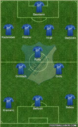 TSG 1899 Hoffenheim Formation 2019