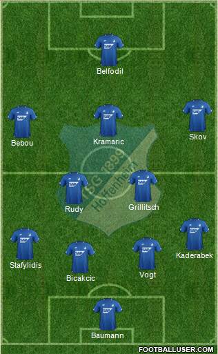 TSG 1899 Hoffenheim Formation 2019