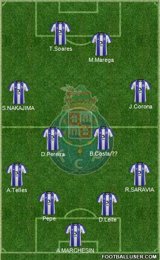 Futebol Clube do Porto - SAD Formation 2019