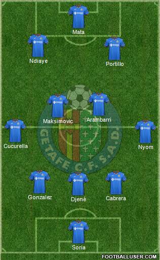 Getafe C.F., S.A.D. Formation 2019