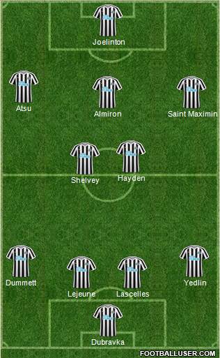 Newcastle United Formation 2019