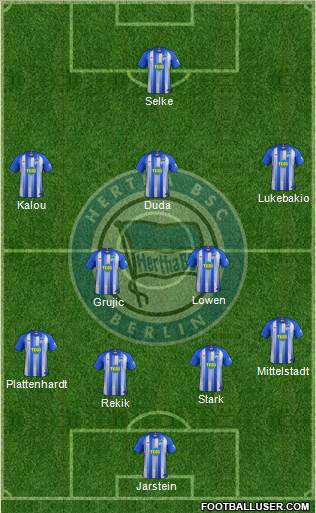 Hertha BSC Berlin Formation 2019