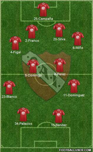 Independiente Formation 2019