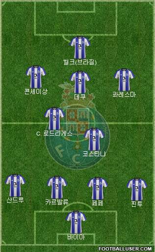 Futebol Clube do Porto - SAD Formation 2019