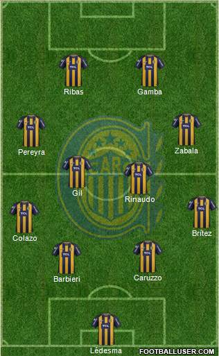 Rosario Central Formation 2019