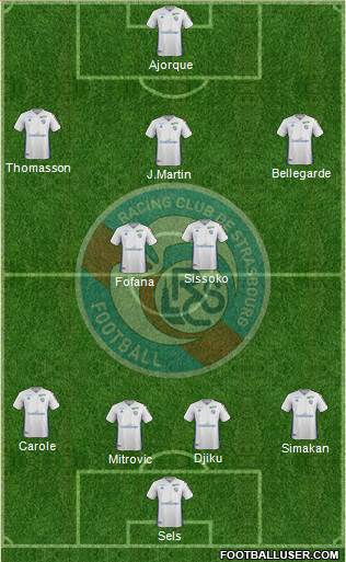 Racing Club de Strasbourg-Football Formation 2019