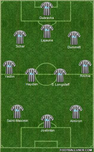 Newcastle United Formation 2019