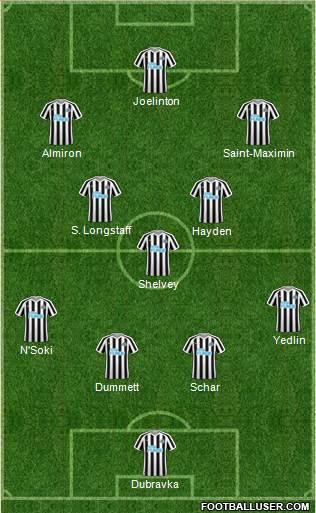 Newcastle United Formation 2019