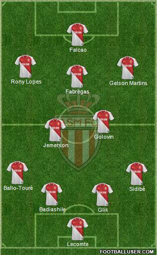 AS Monaco FC Formation 2019