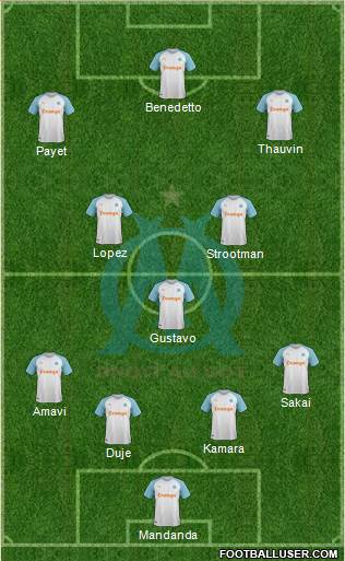 Olympique de Marseille Formation 2019