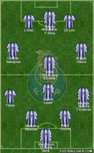 Futebol Clube do Porto - SAD Formation 2019