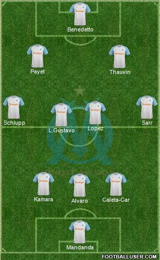 Olympique de Marseille Formation 2019