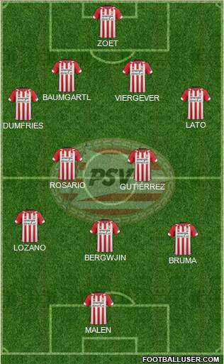 PSV Formation 2019