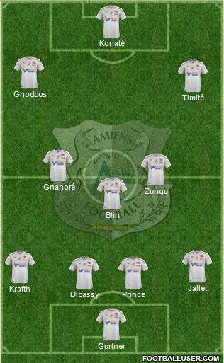 Amiens Sporting Club Football Formation 2019