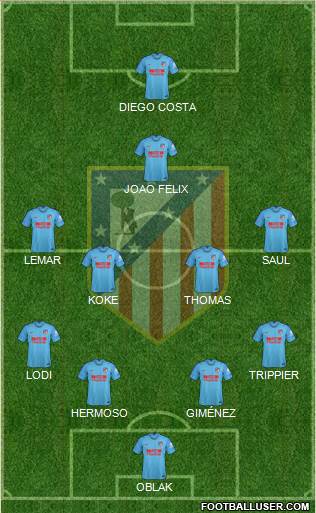 C. Atlético Madrid S.A.D. Formation 2019