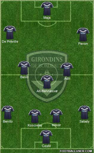 FC Girondins de Bordeaux Formation 2019