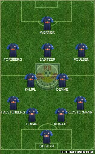 RasenBallsport Leipzig Formation 2019