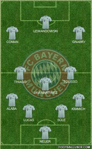 FC Bayern München Formation 2019