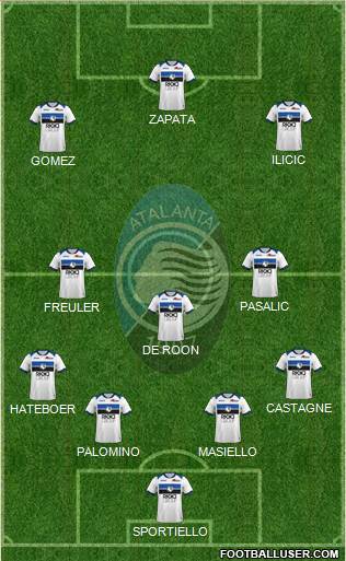 Atalanta Formation 2019