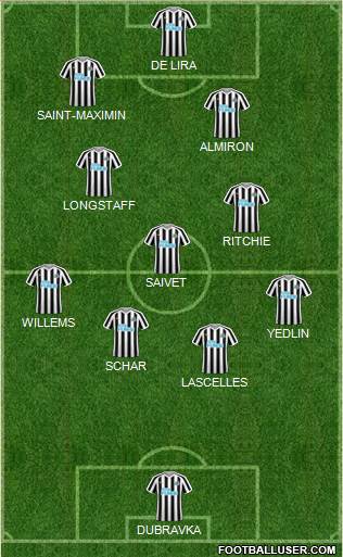 Newcastle United Formation 2019