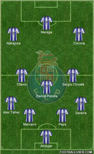 Futebol Clube do Porto - SAD Formation 2019