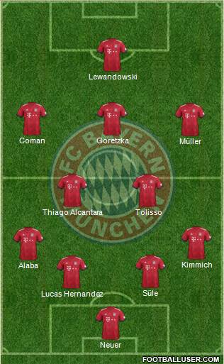 FC Bayern München Formation 2019