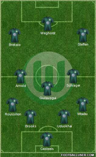 VfL Wolfsburg Formation 2019