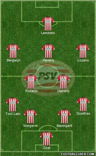 PSV Formation 2019