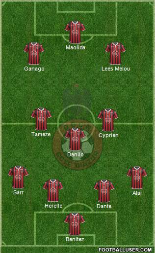 OGC Nice Côte d'Azur Formation 2019