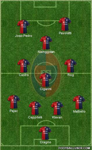 Cagliari Formation 2019