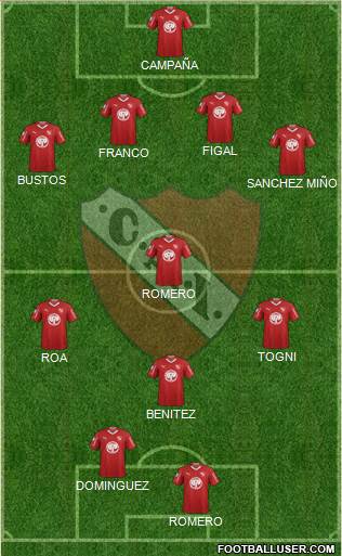 Independiente Formation 2019