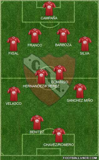 Independiente Formation 2019