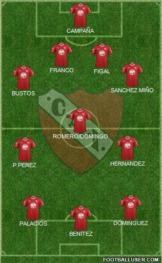 Independiente Formation 2019