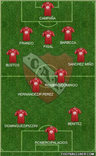 Independiente Formation 2019