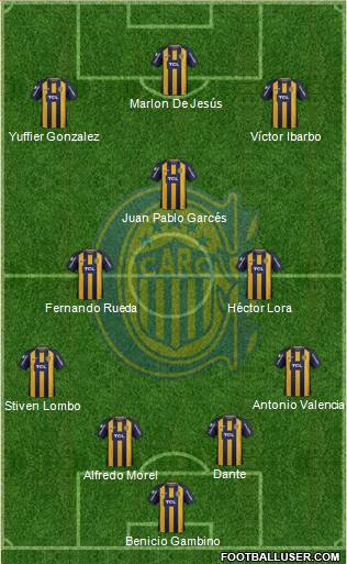 Rosario Central Formation 2019