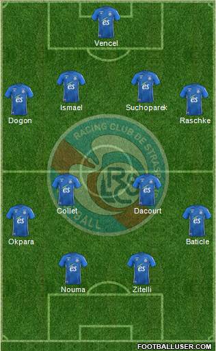 Racing Club de Strasbourg-Football Formation 2019