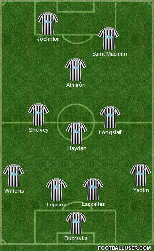 Newcastle United Formation 2019