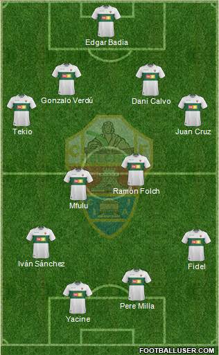 Elche C.F., S.A.D. Formation 2019