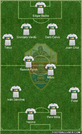 Elche C.F., S.A.D. Formation 2019