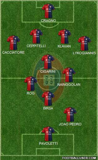 Cagliari Formation 2019