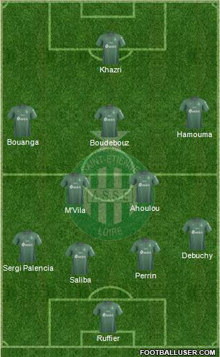 A.S. Saint-Etienne Formation 2019