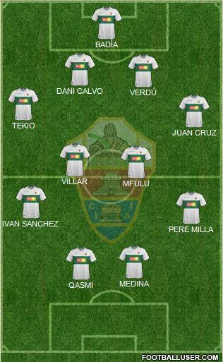 Elche C.F., S.A.D. Formation 2019