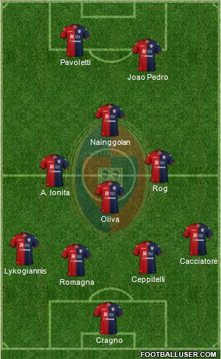 Cagliari Formation 2019