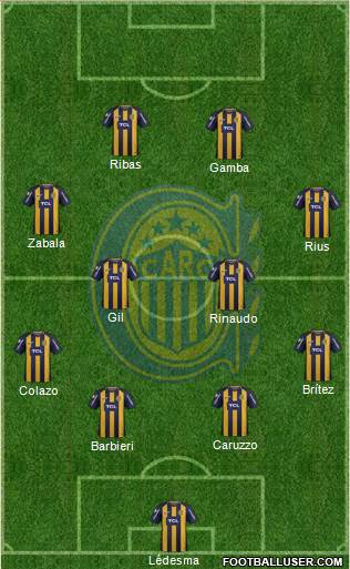 Rosario Central Formation 2019